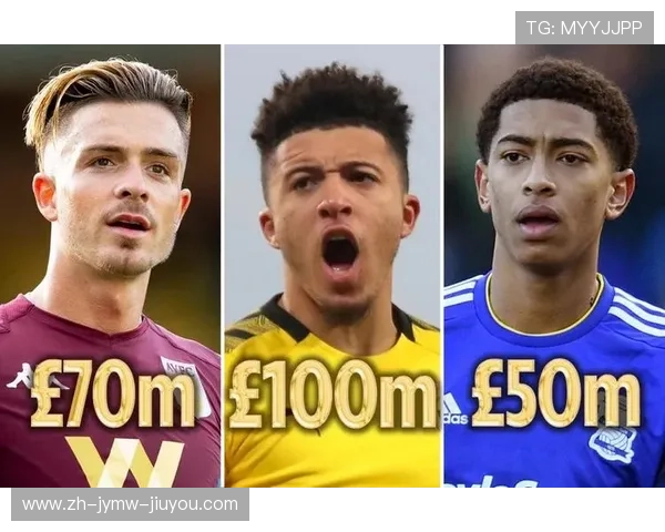 英超最高预算球队资金运用探秘